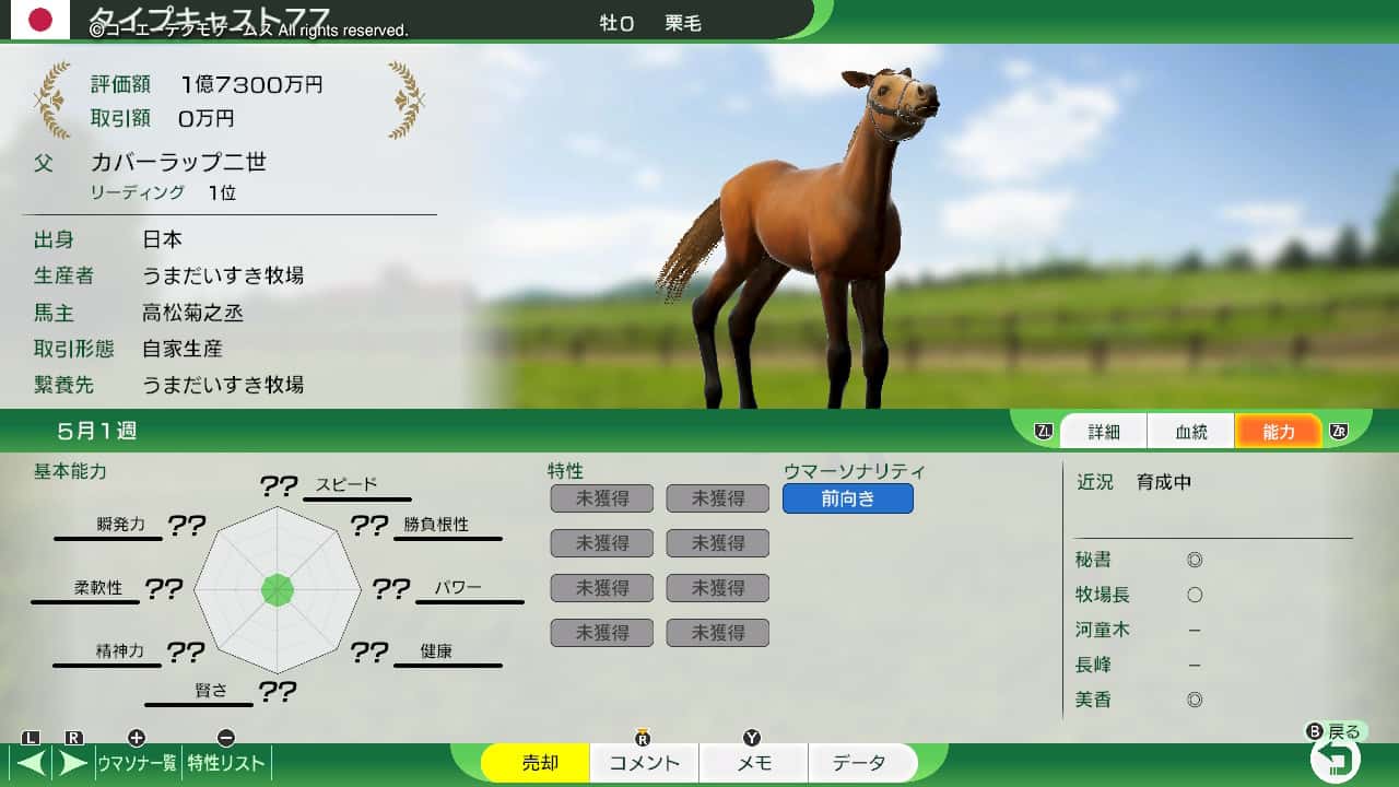 翌年度産駒結果