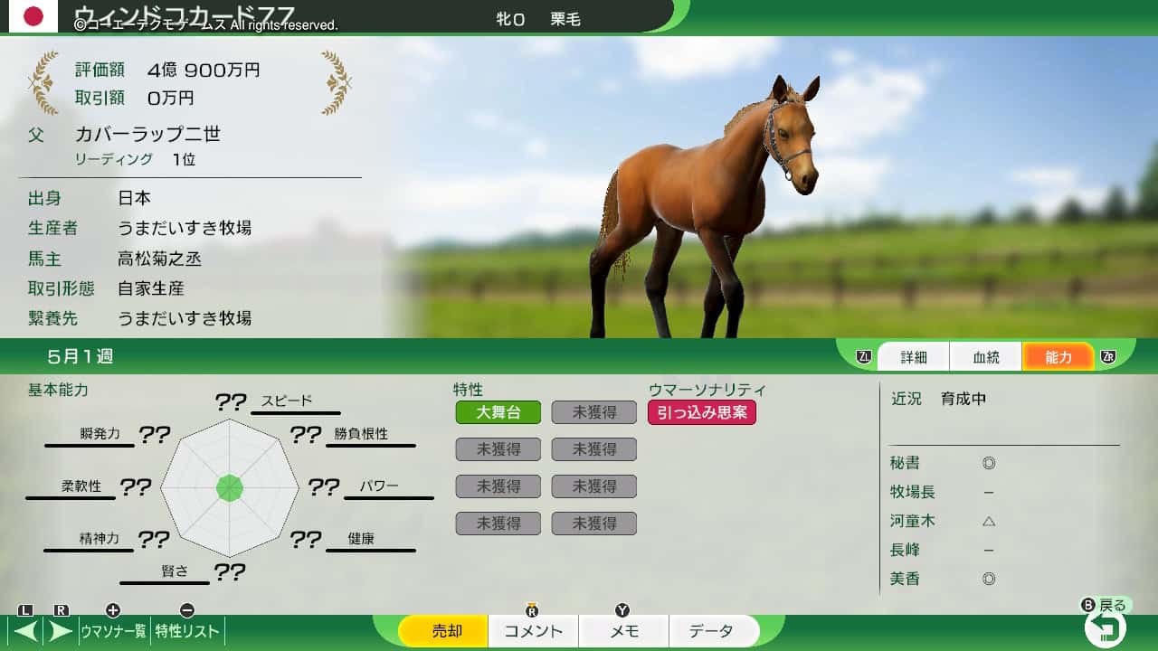 翌年度産駒結果