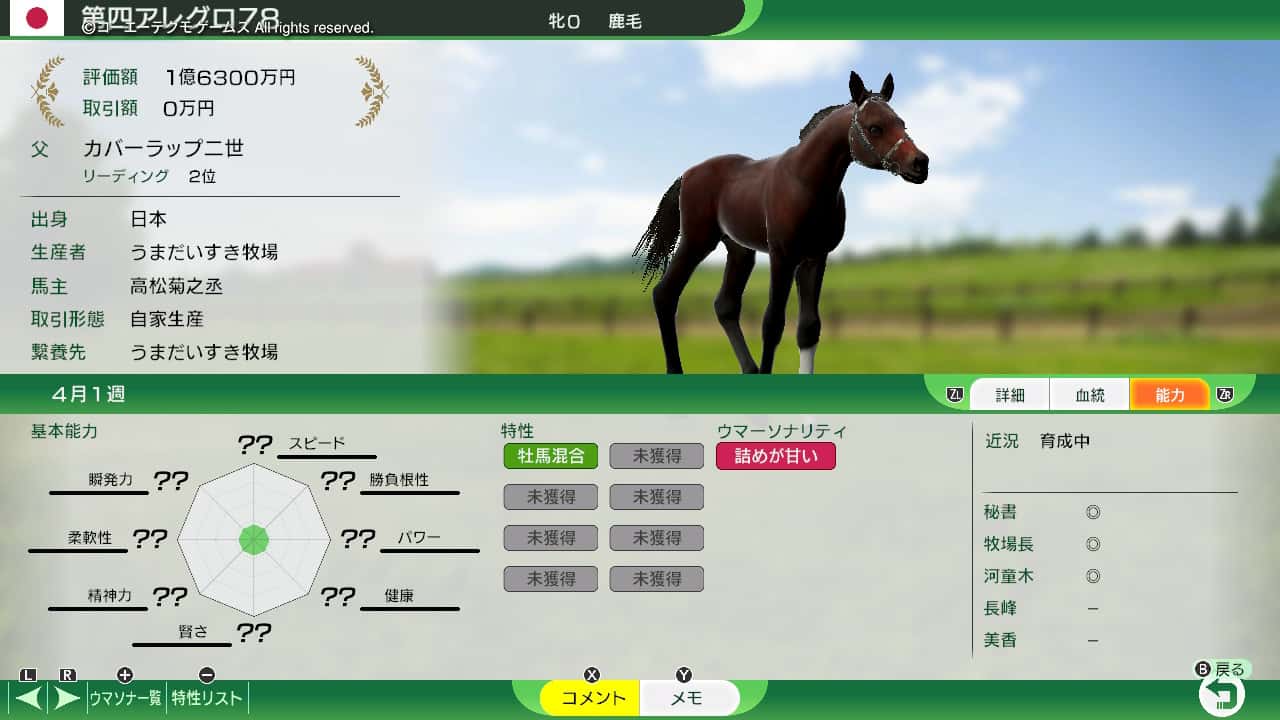 翌年度産駒結果