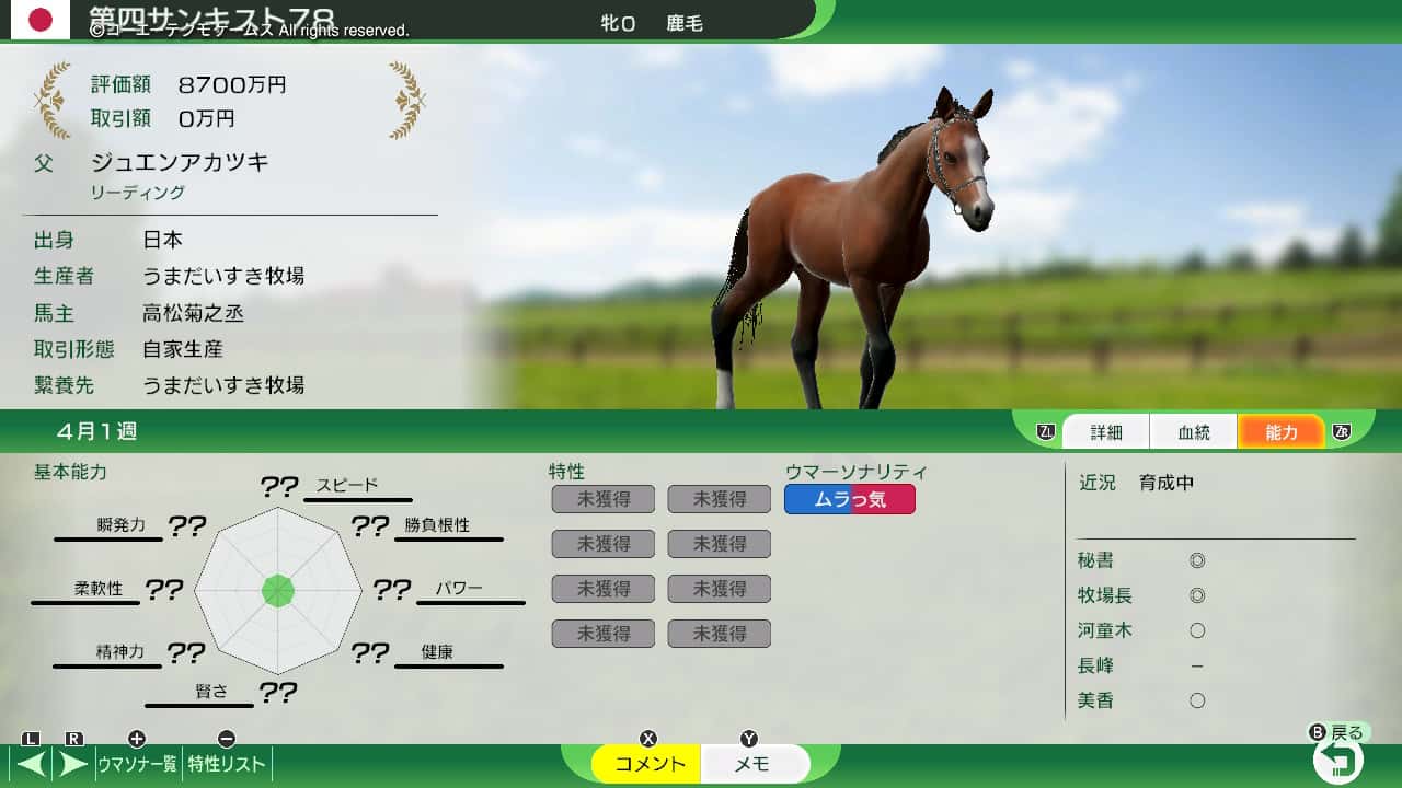 翌年度産駒結果