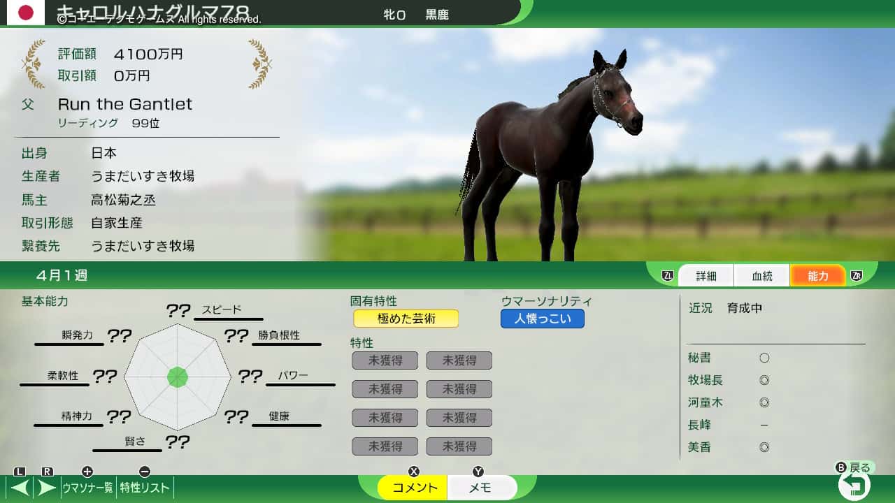 翌年度産駒結果