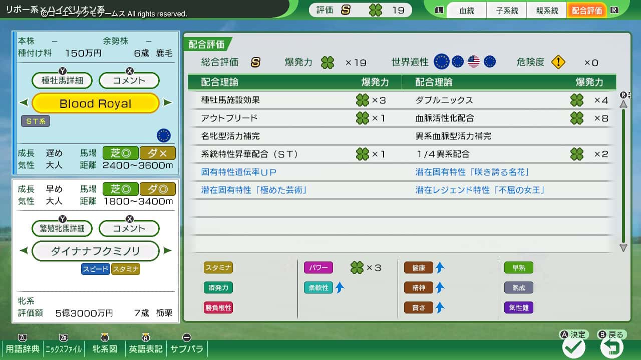 配合評価・爆発力