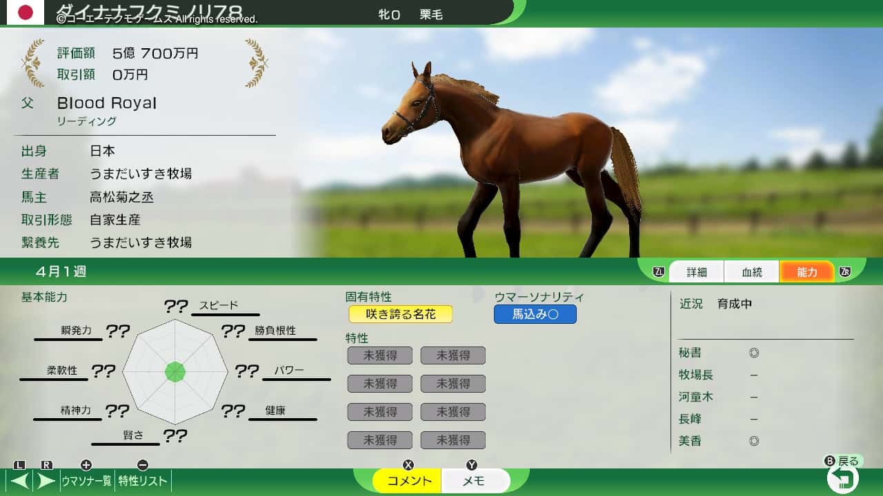 翌年度産駒結果