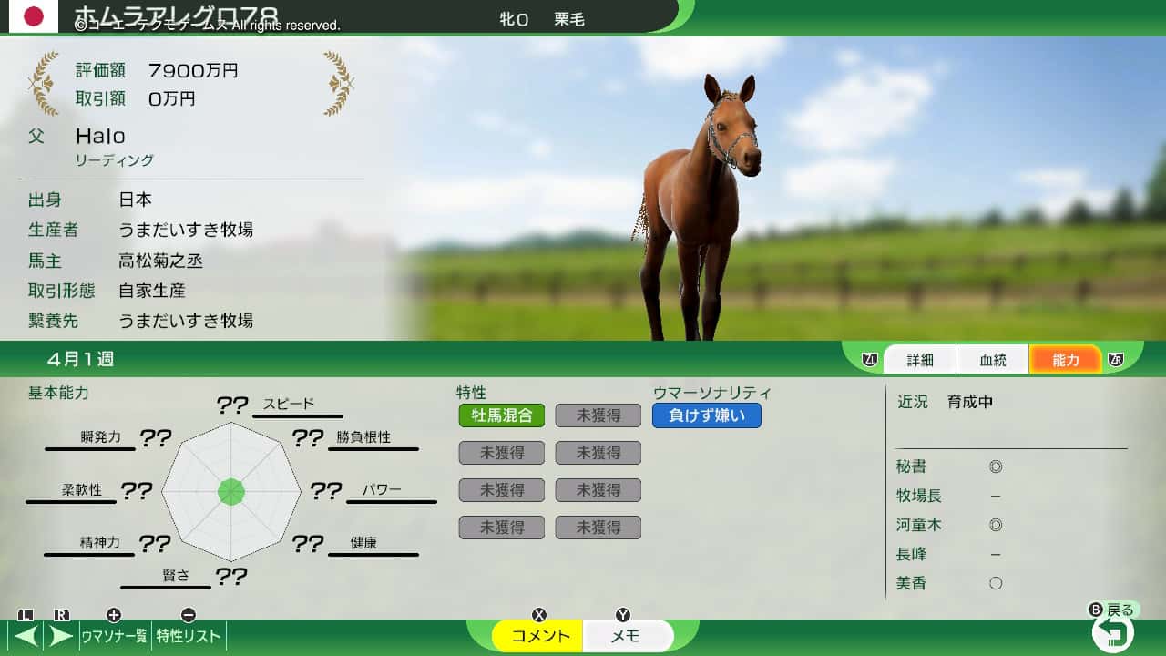 翌年度産駒結果