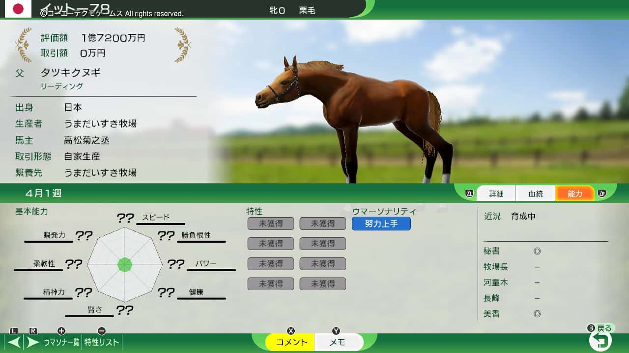 翌年度産駒結果