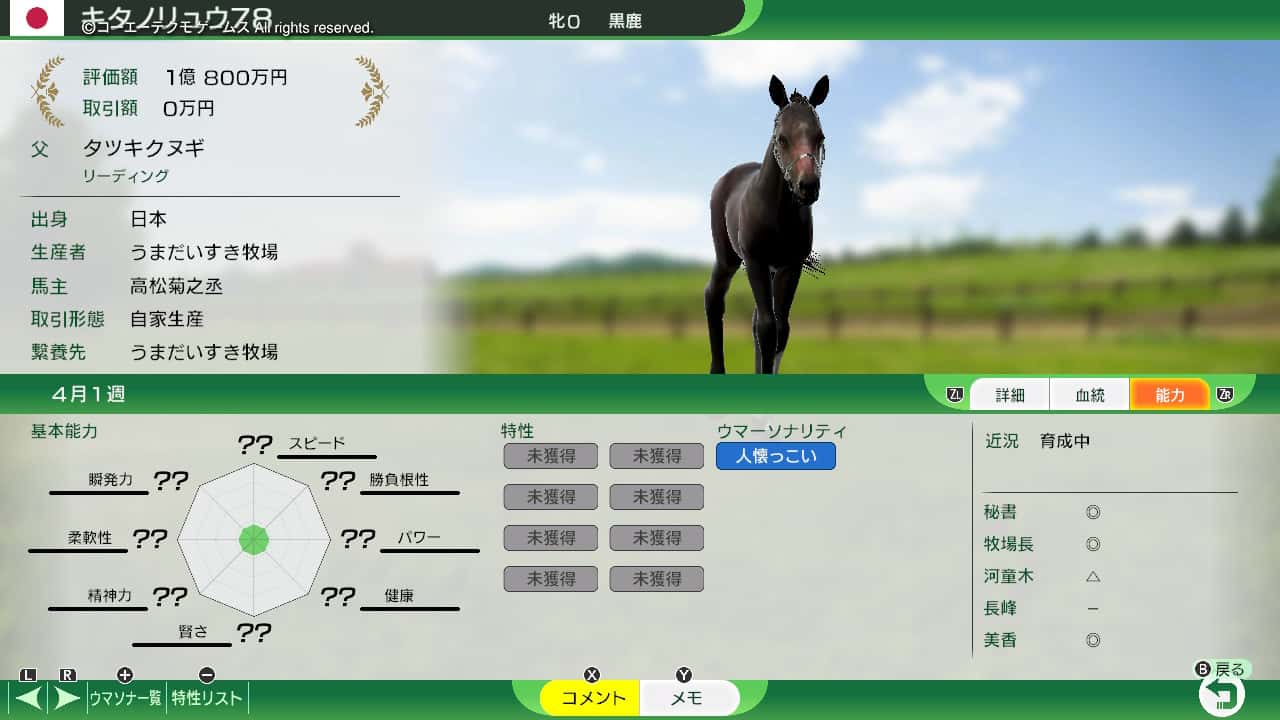 翌年度産駒結果