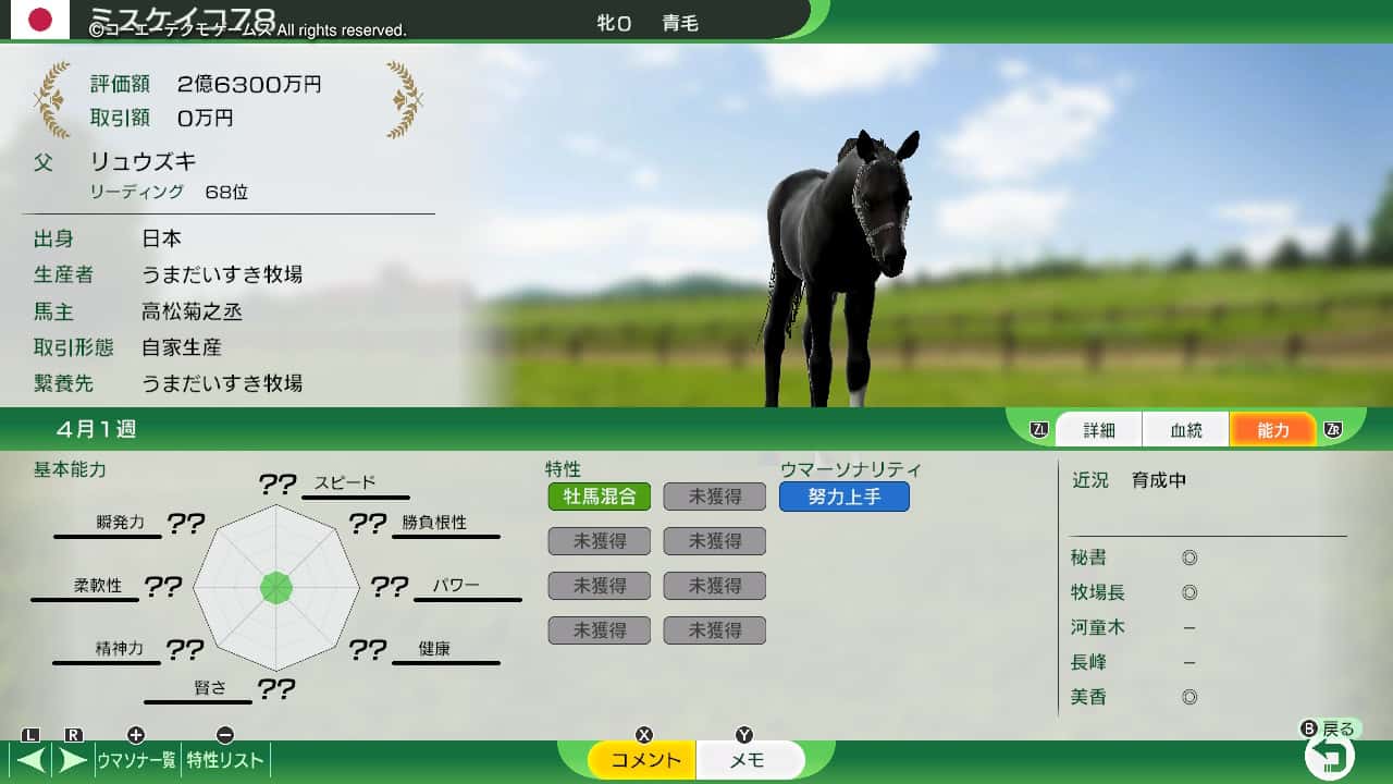 翌年度産駒結果