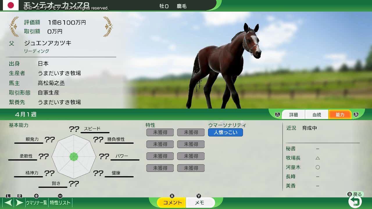 翌年度産駒結果