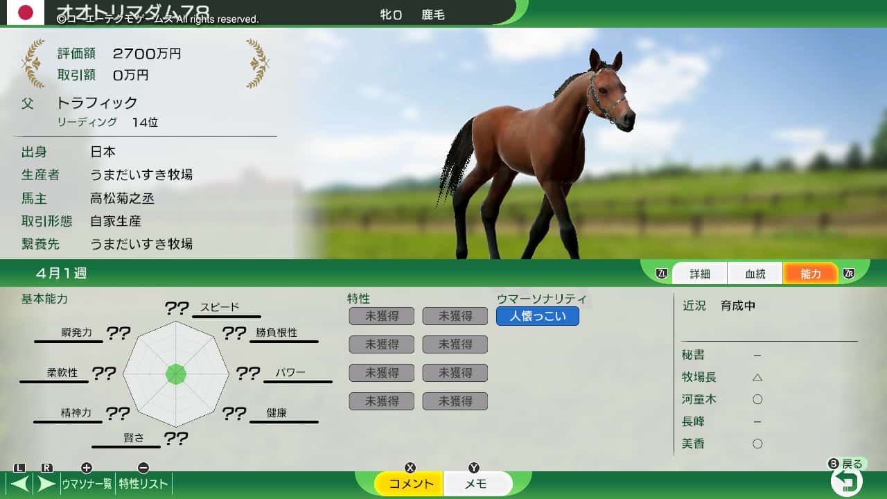 翌年度産駒結果