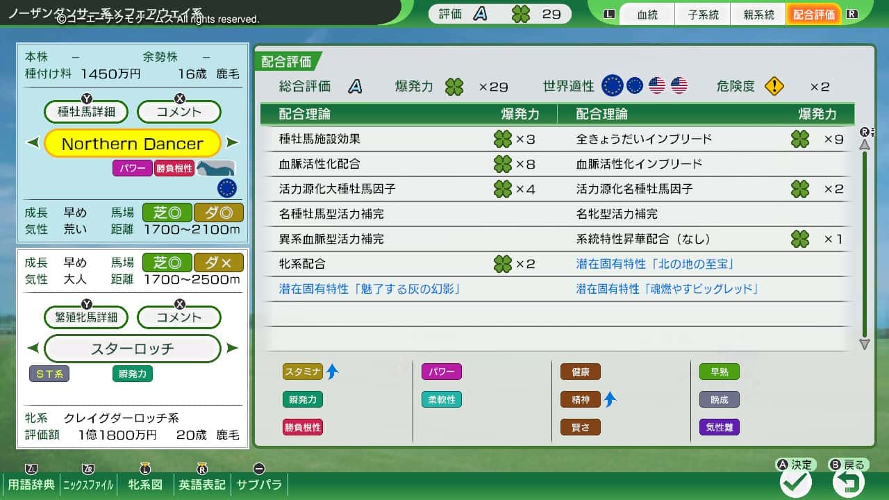 配合評価・爆発力