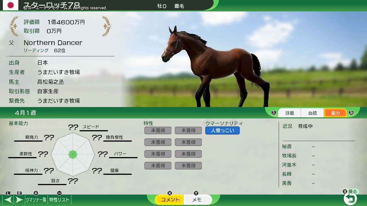 翌年度産駒結果