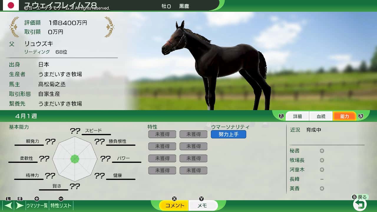 翌年度産駒結果