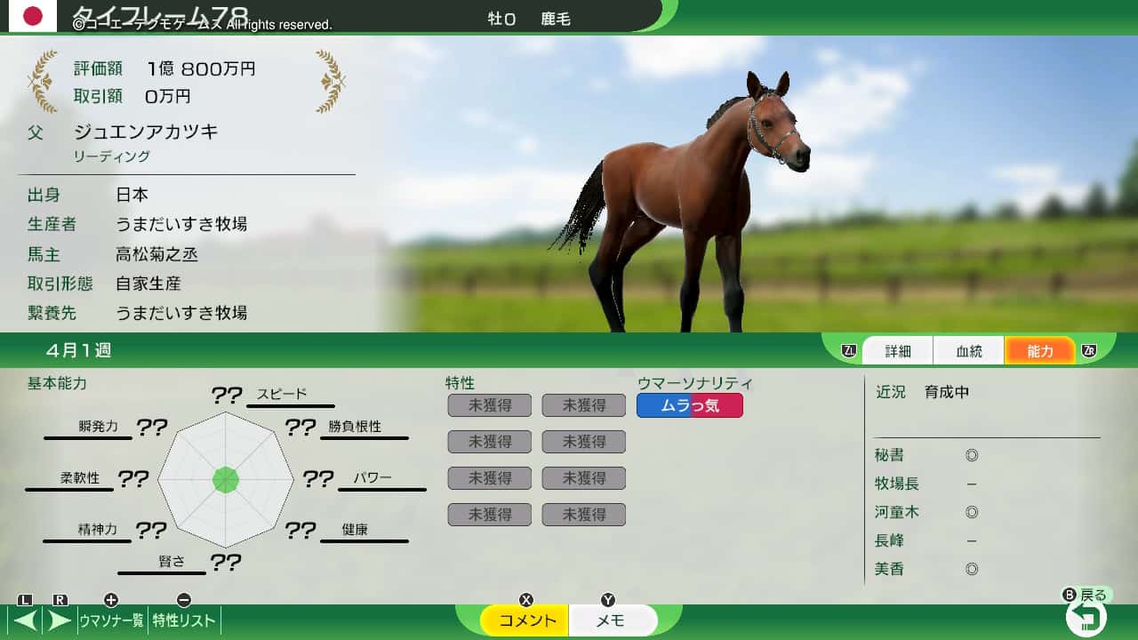 翌年度産駒結果