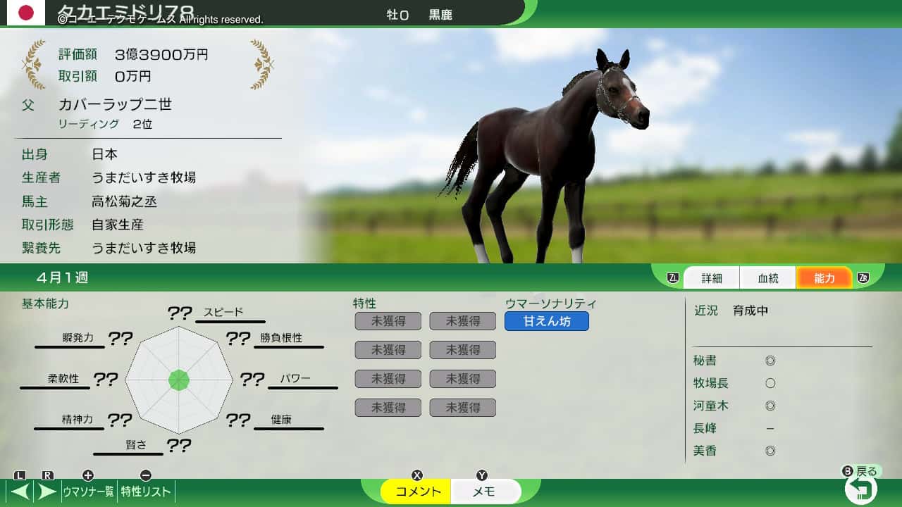 翌年度産駒結果