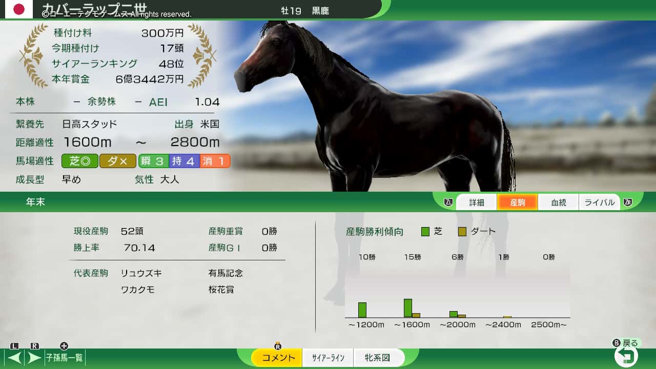 カバーラップ二世