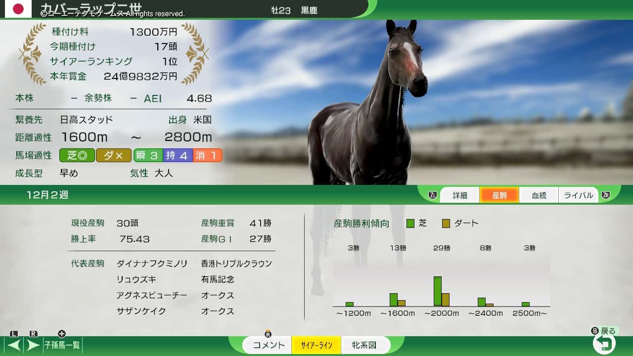 カバーラップ二世